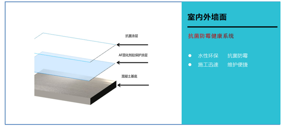 室內(nèi)外墻面.jpg