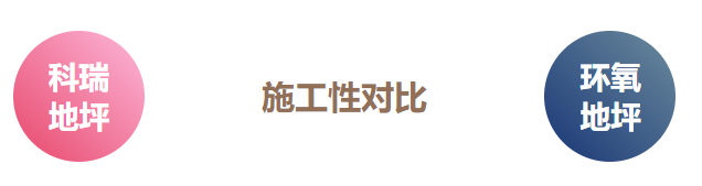 施工性對(duì)比.png