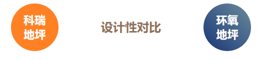 科瑞地坪設(shè)計(jì)性對(duì)比環(huán)氧地坪.png